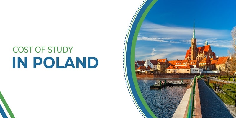Cost of Studying in Poland